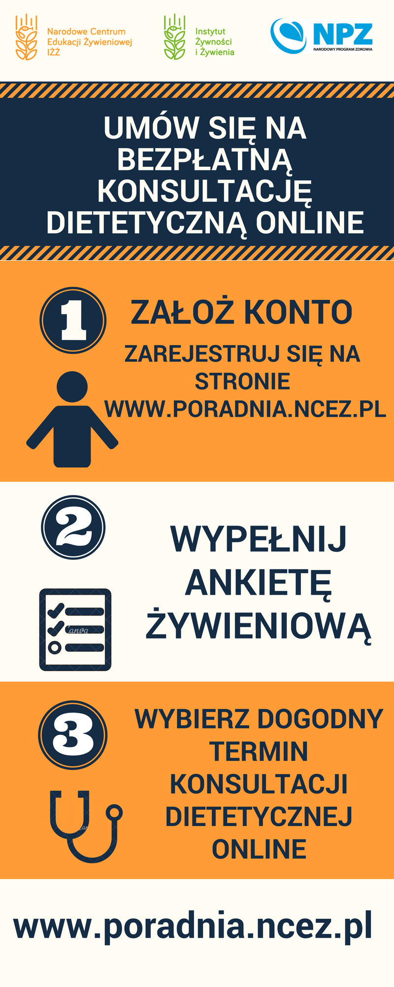 Infografika 3 KROKI CDO PLAKAT